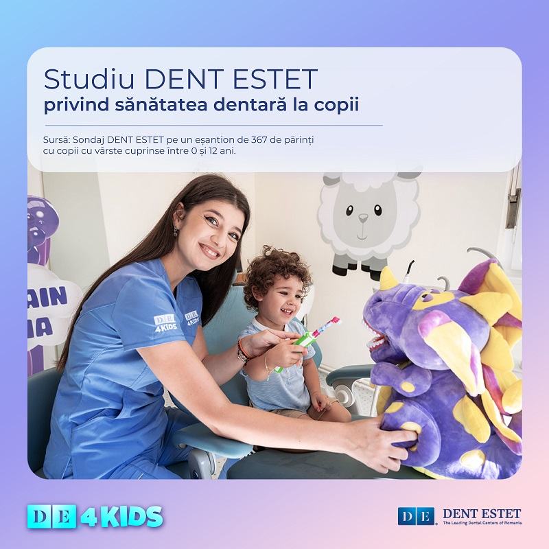 Radiografia sanatatii orale la copii, studiu DENT ESTET 4 KIDS