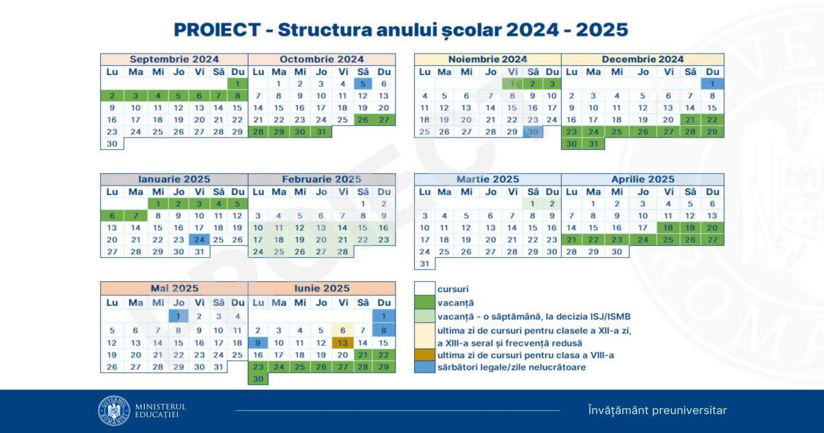 Structura anului scolar 2024-2025. Cum sunt impartite modulele de invatare - proiect