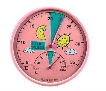 Termometrul de camera pentru copil