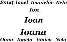 Semnificatia numelui Ioan...