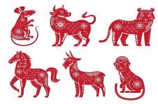 Horoscop chinezesc 2026: Ce...