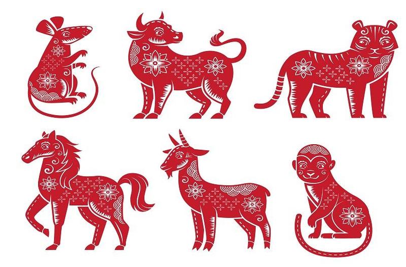 Horoscop chinezesc 2026: Ce aduce Anul Calului de Foc pentru fiecare zodie