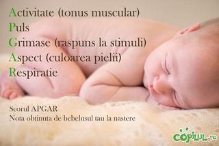 Cei 5 parametri ai scorului APGAR si ce reprezinta fiecare