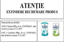 Alerta ANSVSA: doua loturi...