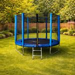 Cum alegi trambulina...