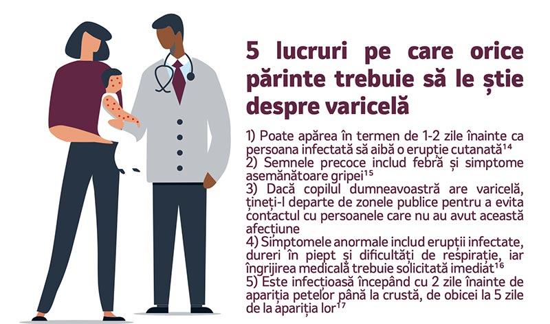 MSD lanseaza in Romania VARIVAX,  vaccinul impotriva varicelei de ultima generatie