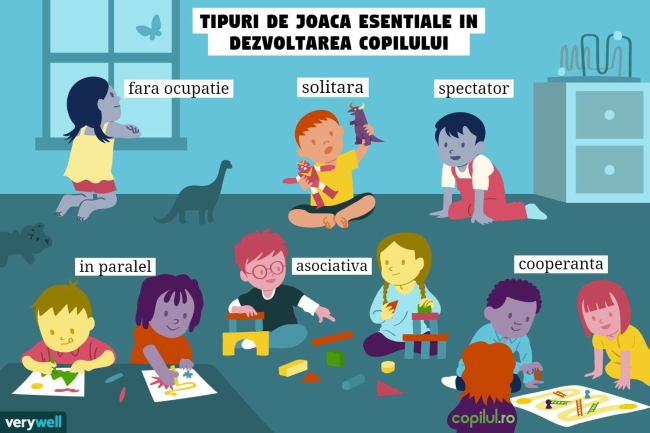 6 tipuri de joaca esentiale in dezvoltarea copilului tau